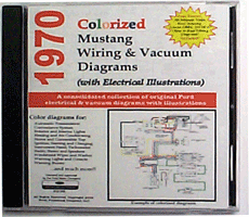 1970 Ford Mustang Colorized Wiring Diagrams CD-ROM