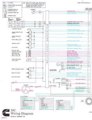Cummins ISC Factory Wiring Diagram