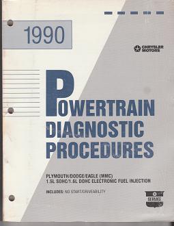 1990 Plymouth / Dodge Colt / Eagle Summit (MMC) 1.5L SOHC / 1.6L DOHC Electronic Fuel Injection Poweretrain Diagnostic Procedures