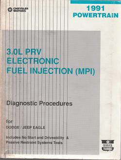 1991 Dodge / Jeep / Eagle 3.0L PRV Electronic Fuel Injection (MPI) Powertrain Diagnostic Procedures