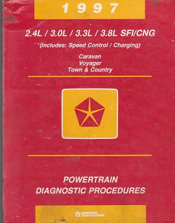 1997 Chrysler Town & Country / Dodge Caravan / Plymouth Voyager 2.4L / 3.0L / 3.3L / 3.8L SFI / CNG  Powertrain Diagnostic Procedures