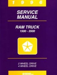 1996 Dodge Ram Truck Factory Service Manual on CD-ROM