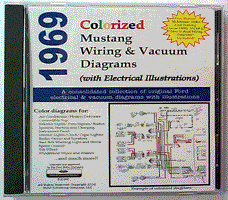 1969 Ford Mustang Colorized Wiring Diagrams CD-ROM 1969 ford ltd wiring diagram schematic 