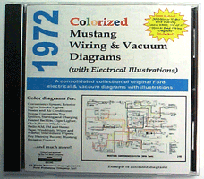 1972 Ford Mustang Colorized Wiring Diagram CD-ROM